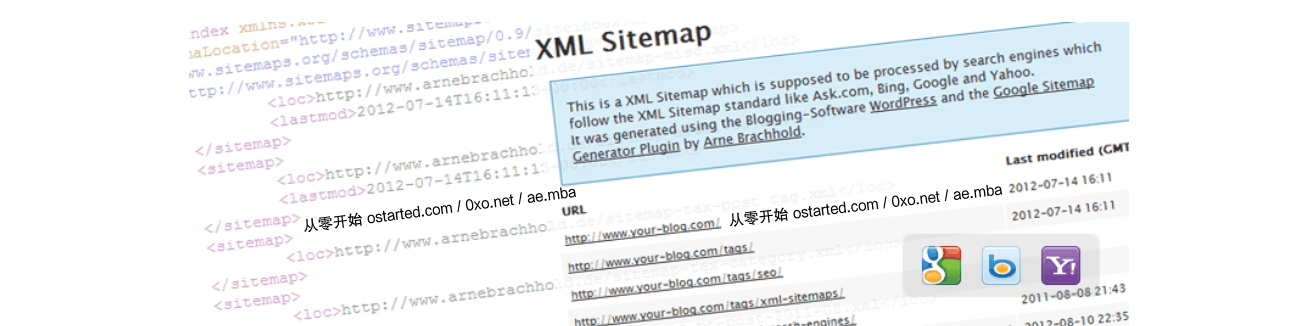 你的 WordPress 博客还在使用 XML Sitemap 插件吗？ - 第1张图片